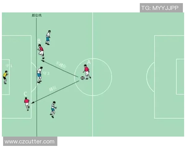 足球犯规解析与裁判判罚标准探讨及其对比赛结果的影响分析