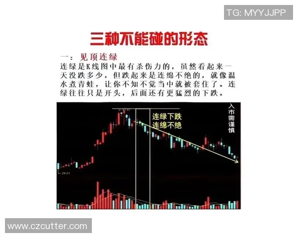 掌握足球看盘技巧提升投注胜率的实用指南与策略分析 掌握足球看盘技巧提升投注胜率的实用指南与策略分析